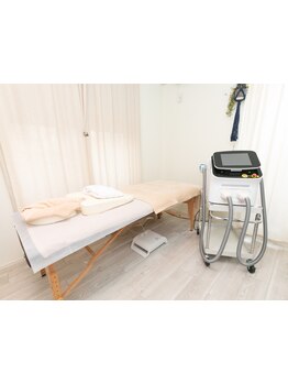 デリケート部分の脱毛/Vライン/VIO