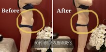 ルミーナ 高崎本店(Lumina)