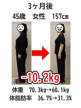 ウェルネ 二日市院/45歳　70.3kg→60.1kg　－10.2kg