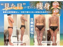 グレッシュ 弘前店(Gresh)