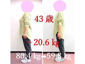リーフィットネス 富士店(Le-Fitness)/