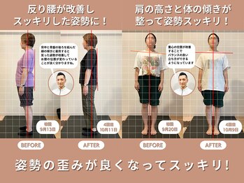 スペックフィジカルコンディショニング(SPECフィジカルコンディショニング)