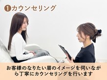 レニーブロウ 明石店(Reni brow)/1.カウンセリング