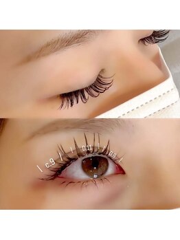 リスタ 飯塚店(Lista)/セーブルエクステ