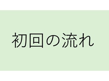リアナ(LIANA)/初回来店時の説明をします