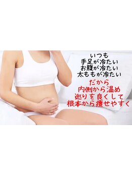 サイズダウンを目指したい