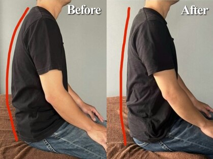 ニュートラル(NEUTRAL)の写真