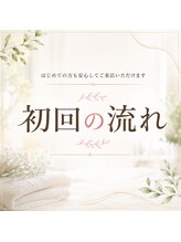 サンシー整体(SunCY整体)/ご予約された方はコチラ