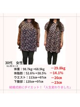 大場はりきゅう接骨院 整体院/【ダイエット】