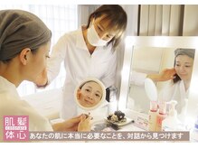 アンナカルナ(AnnaCarna)