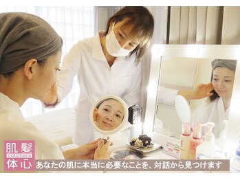 アンナカルナ(AnnaCarna)