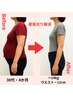 【マタニティ産後ケア】カウンセリング+耳ツボ施術+体質診断