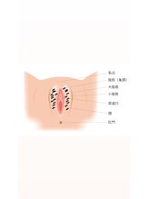 カナウ(KANAU)/Iゾーンもしっかり丁寧に脱毛！