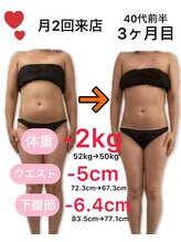 アフリオーラ はなみずき店(affriolant)/ビフォーアフター