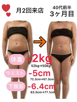 アフリオーラ はなみずき店(affriolant)/ビフォーアフター