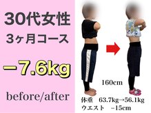 クレール整体院/産後1ヶ月～　3ヶ月で7.6kg減