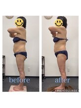 ウエビリア 川越店/タラソテラピーでデトックス♪