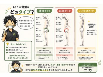 ニカ/あなたの骨盤は何タイプ？