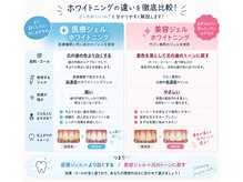 ドルチェ 水戸店(Dolce)の雰囲気(茨城県内でも数少ない歯科ジェル使用可能店舗!本物の白い歯へ!!)