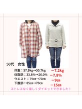 大場はりきゅう接骨院 整体院/【ダイエット】