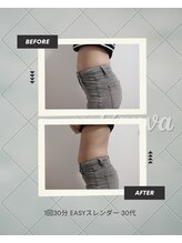 イージー(EASY)/EASYスレンダー