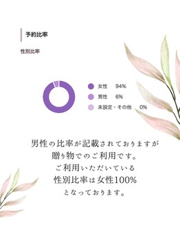 オントキ(Ontoki)/女性専用サロン