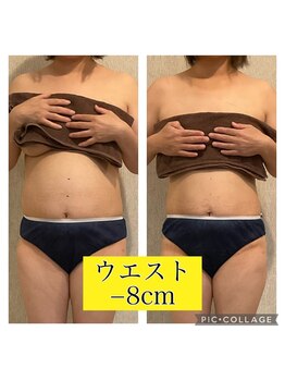 リブラザバランス(LIBRA the balance)/お腹のサイズダウン