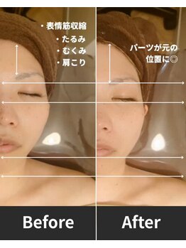 ルポ(repos)/こだわりの手技をご体感ください