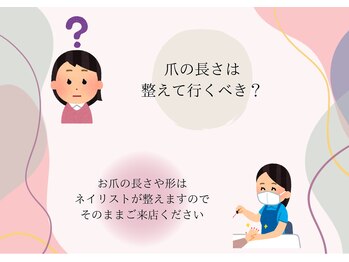 ブラックボックス(Black Box.)/お客様からのよくある質問