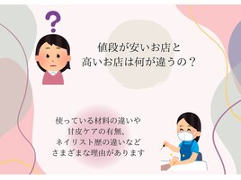 お客様からのよくある質問
