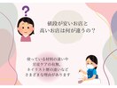 お客様からのよくある質問