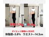 【50代の方限定】ウエスト周りにアプローチカウンセリング込¥3,278→¥1,700