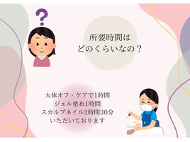 お客様からのよくある質問