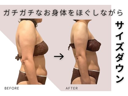 ルアバイアロ(Lua by Alo's)の写真