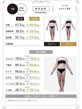 キレイサローネ 柏店(KIREI SALONE)/◆結果写真◆[柏]