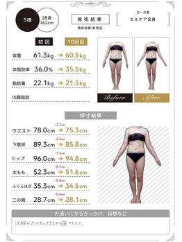 キレイサローネ 柏店(KIREI SALONE)/◆結果写真◆[柏]