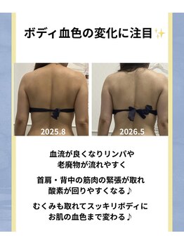 ラン(Ran)/血色アップ♪
