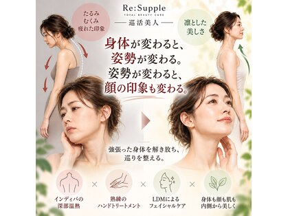 リサプリ(Re: Supple)の写真
