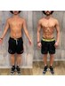 【男性限定】もう体型を気にしたくない！３Dスキャン診断付き90分￥2000