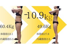 グリッター(GLITTER)