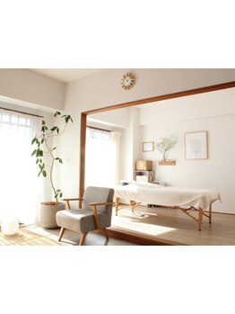 初めての方にオススメ