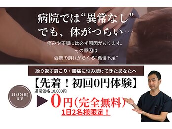 ベストフォーム(Best Form)