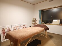 Ainote medical body care