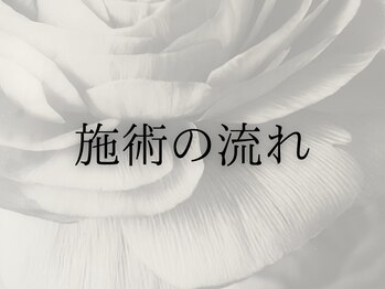 サロンパッテデシャット(salon patte de chat)/