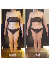 ウノジェンネ UNO DJENNE/たった4.5ヶ月で目標の－10kg超!