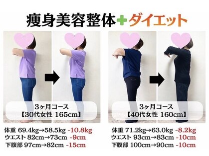 飯能ひだまり整骨院の写真