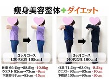 飯能ひだまり整骨院