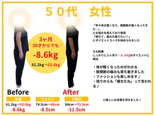 大の樹治療院 府中 中河原店/股関節の痛みも落ち着きました！