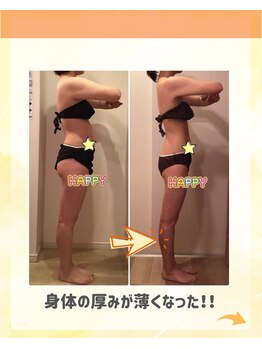 マルロ美容整体院 バイ サロンリーナ(MARLO美容整体院 by Salon Lena)/