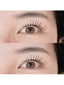 シー バイ メール(See by mer)/高品質&超軽量フラットラッシュ